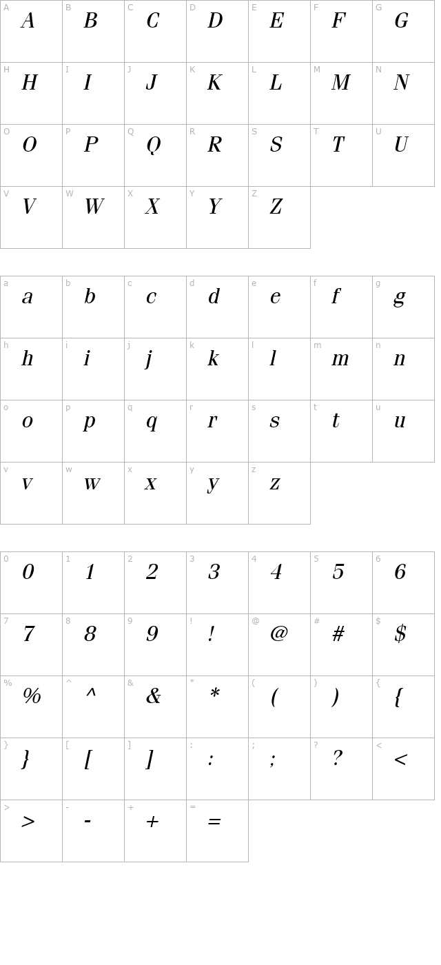 Compendium SSi Italic character map