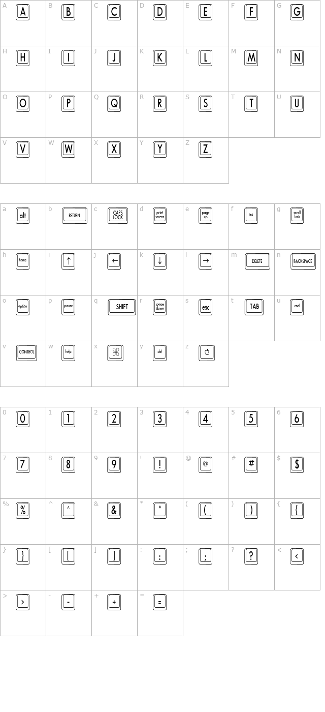 Compkey2 Condensed character map