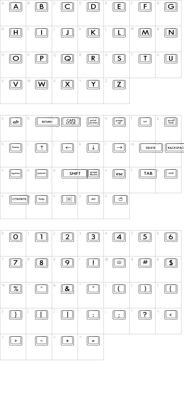 Compkey2 Wide character map