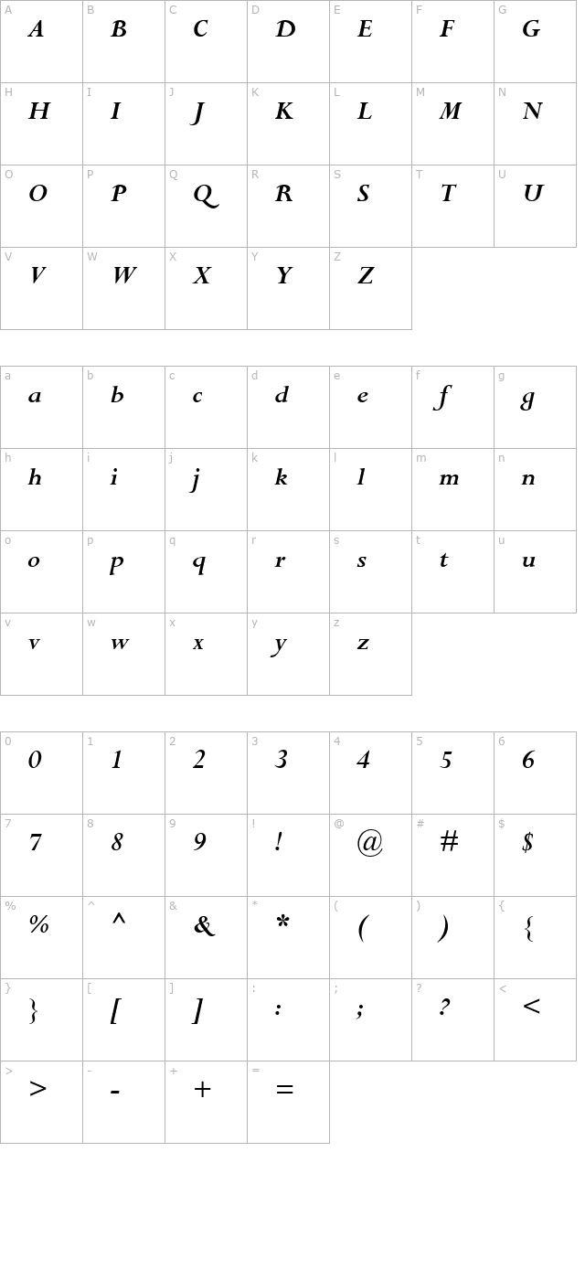 Compleat SSi Bold Italic character map