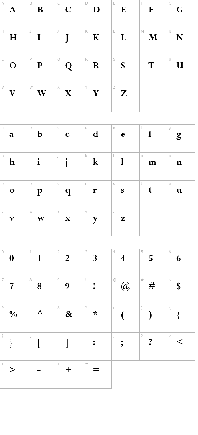 Compleat SSi Bold character map