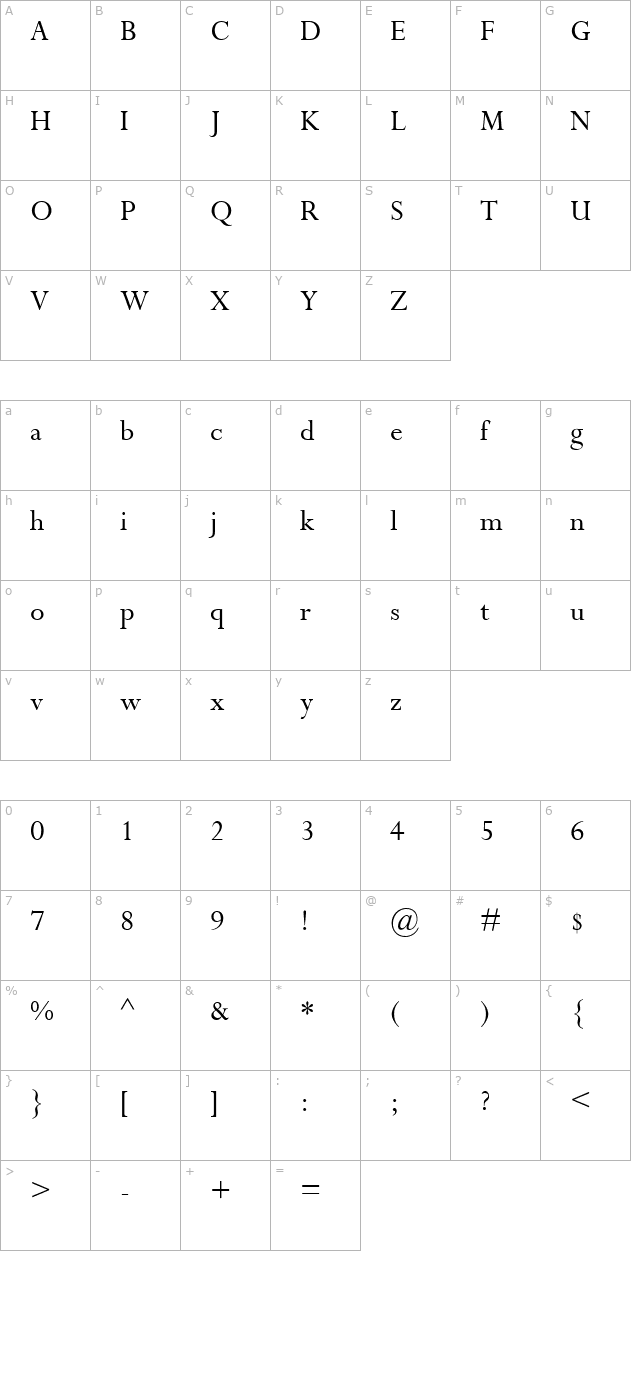 compleat-ssi character map