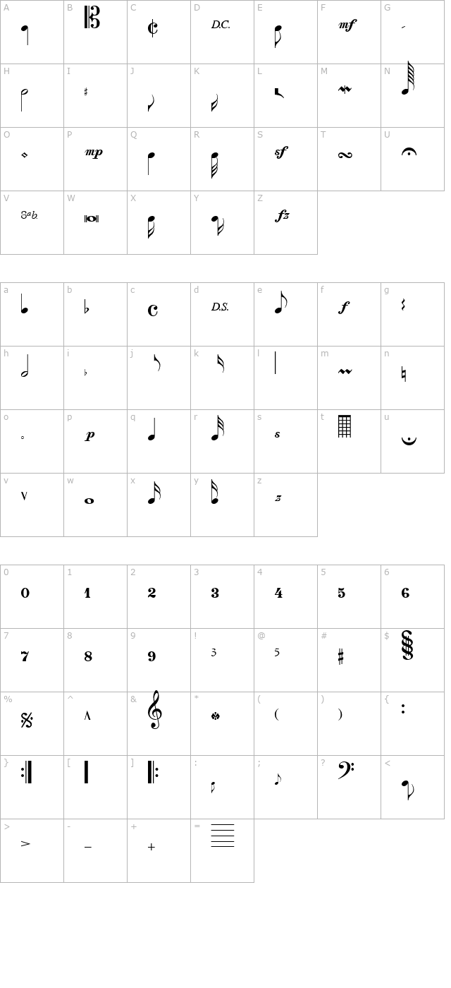 Composer Regular character map