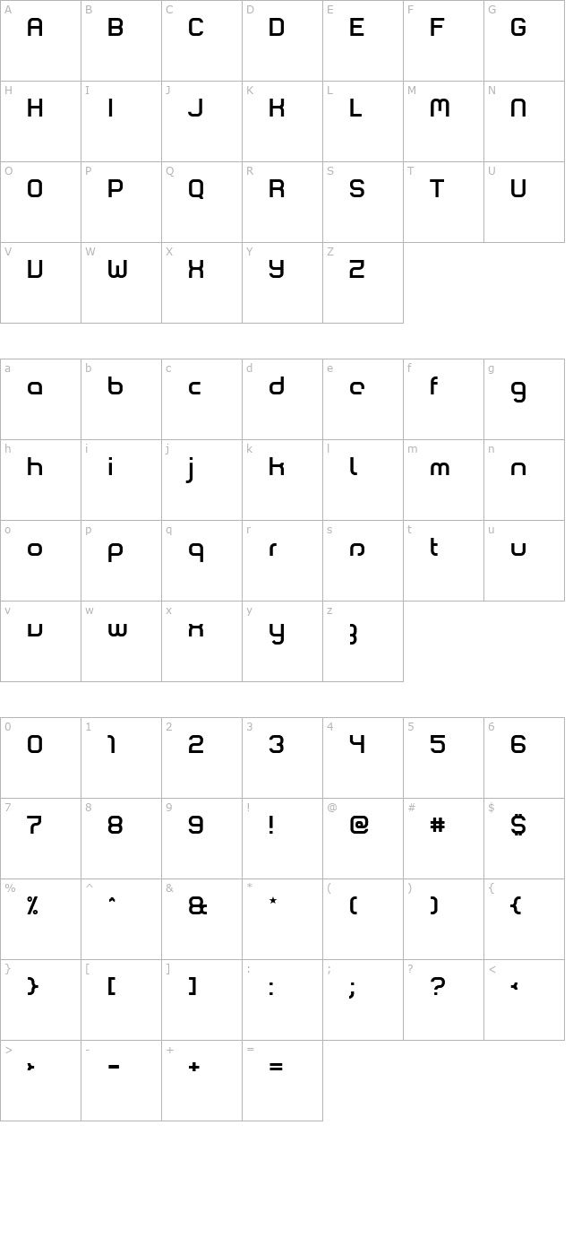 comsatunit character map