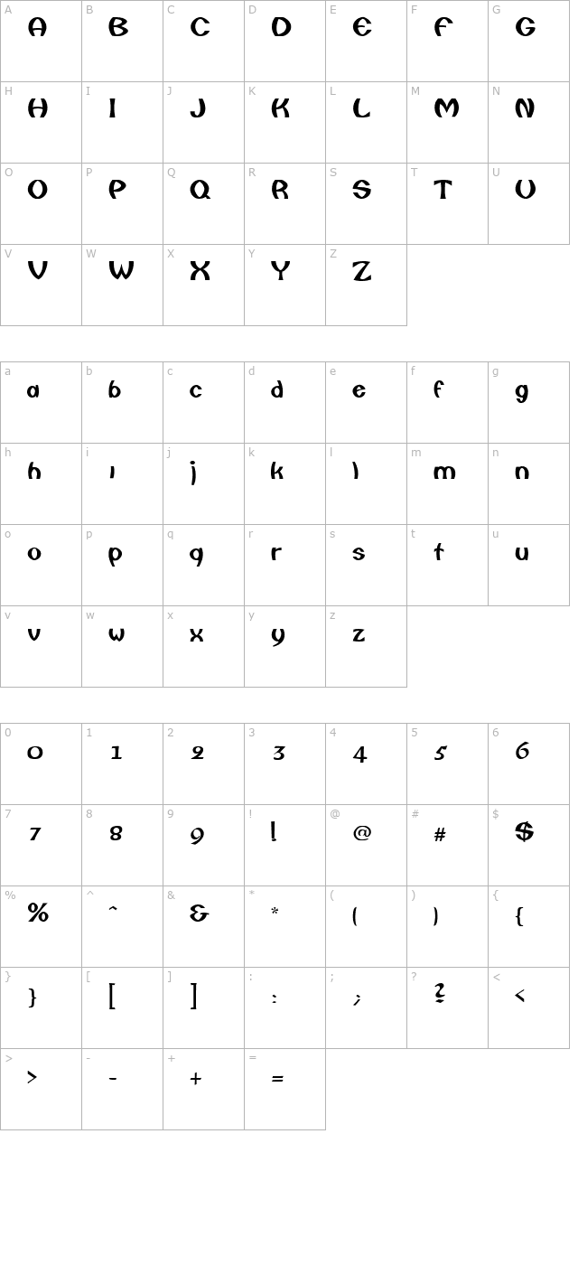 comstare character map