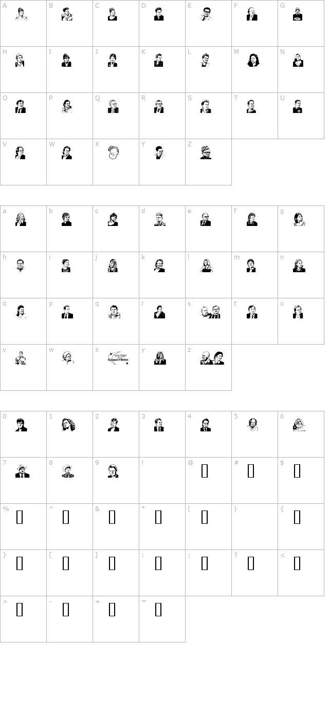 Conan character map