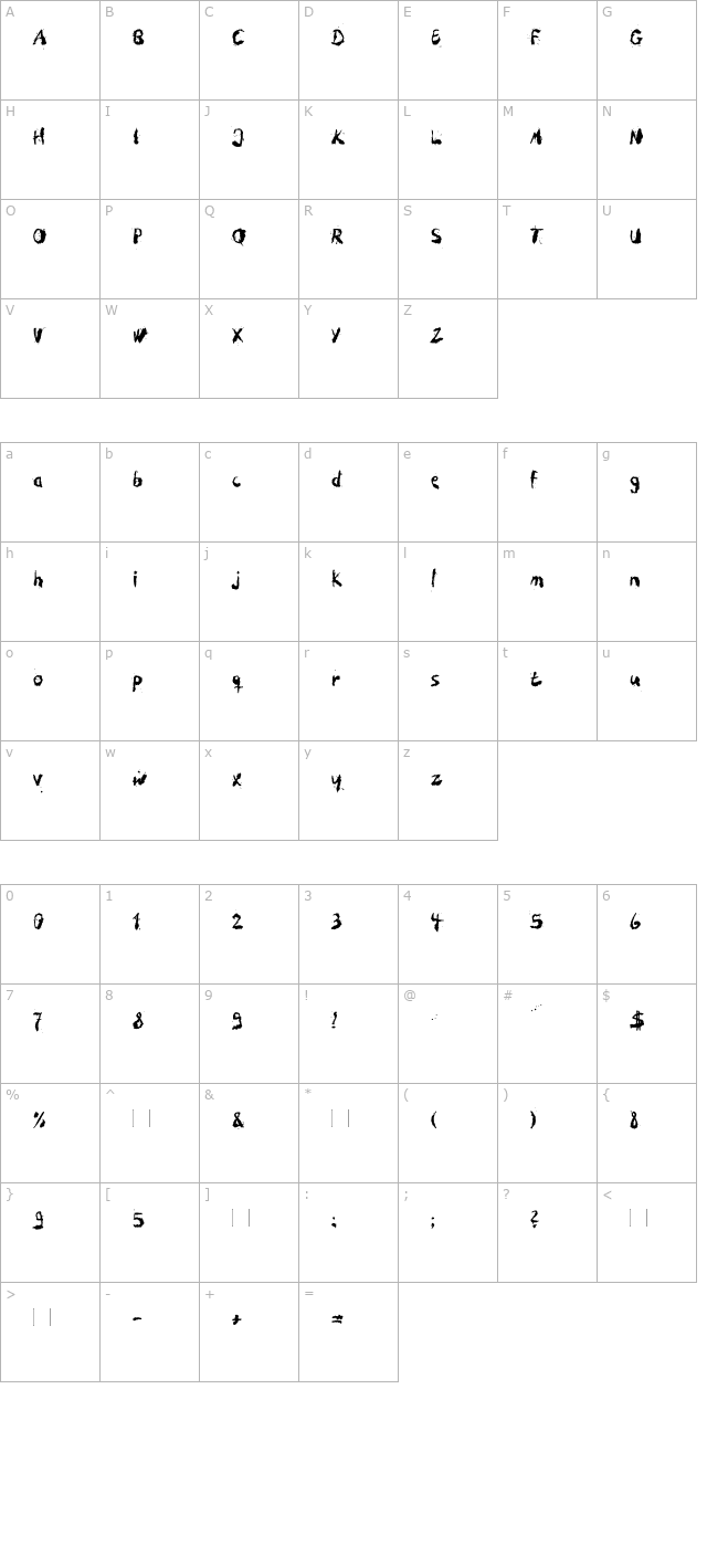 concept-two character map