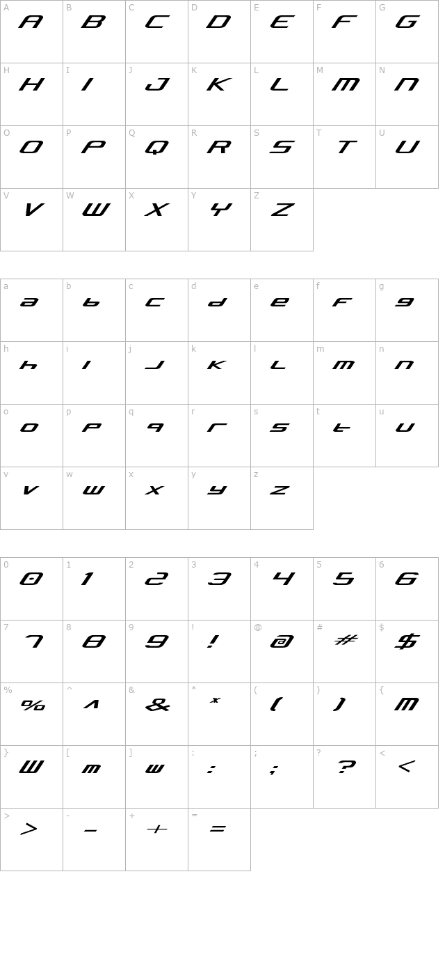 concielian-alpha character map