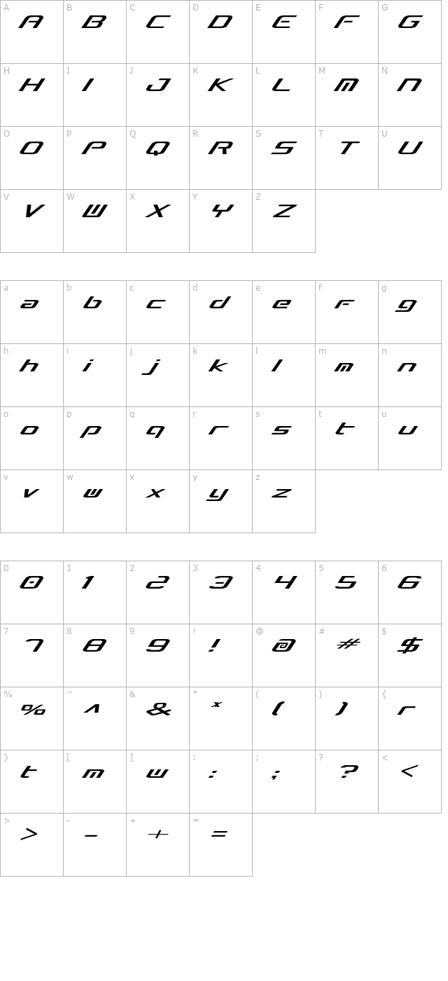 concielian-break character map