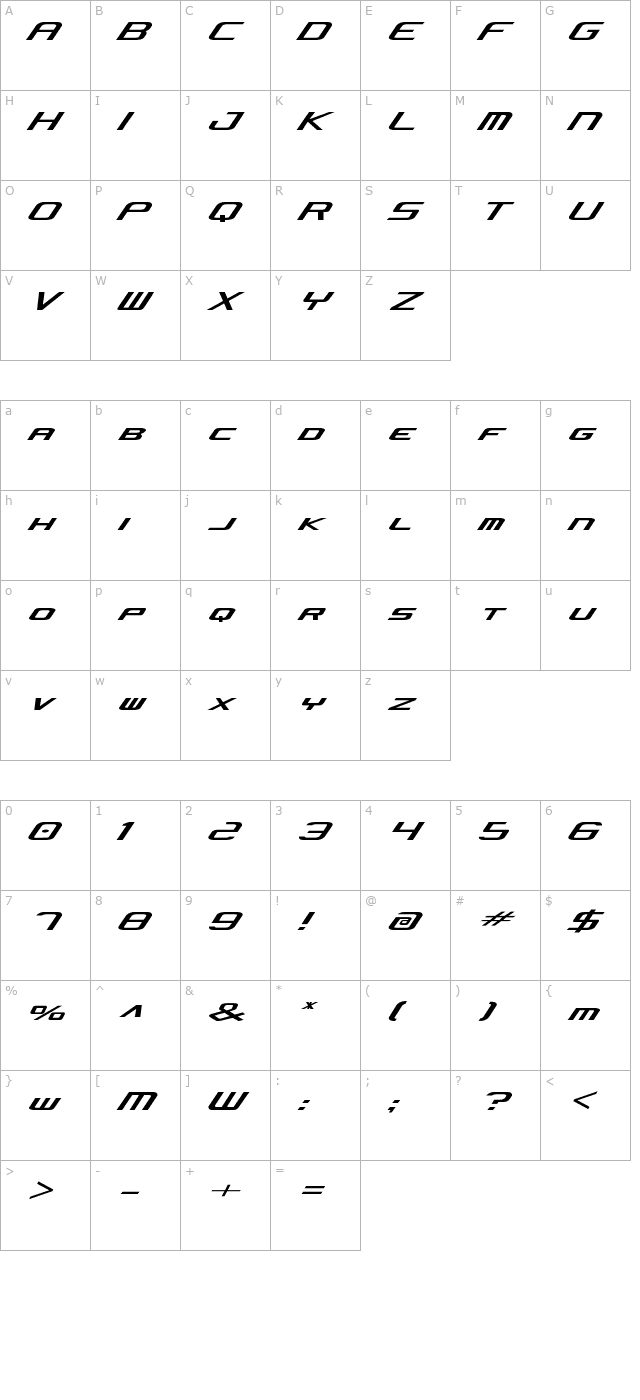 concielian-jet character map