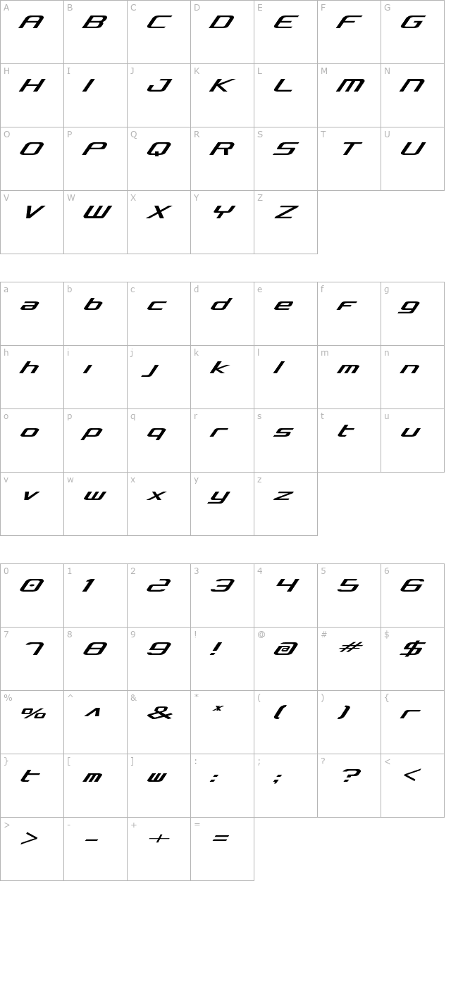 concielian character map