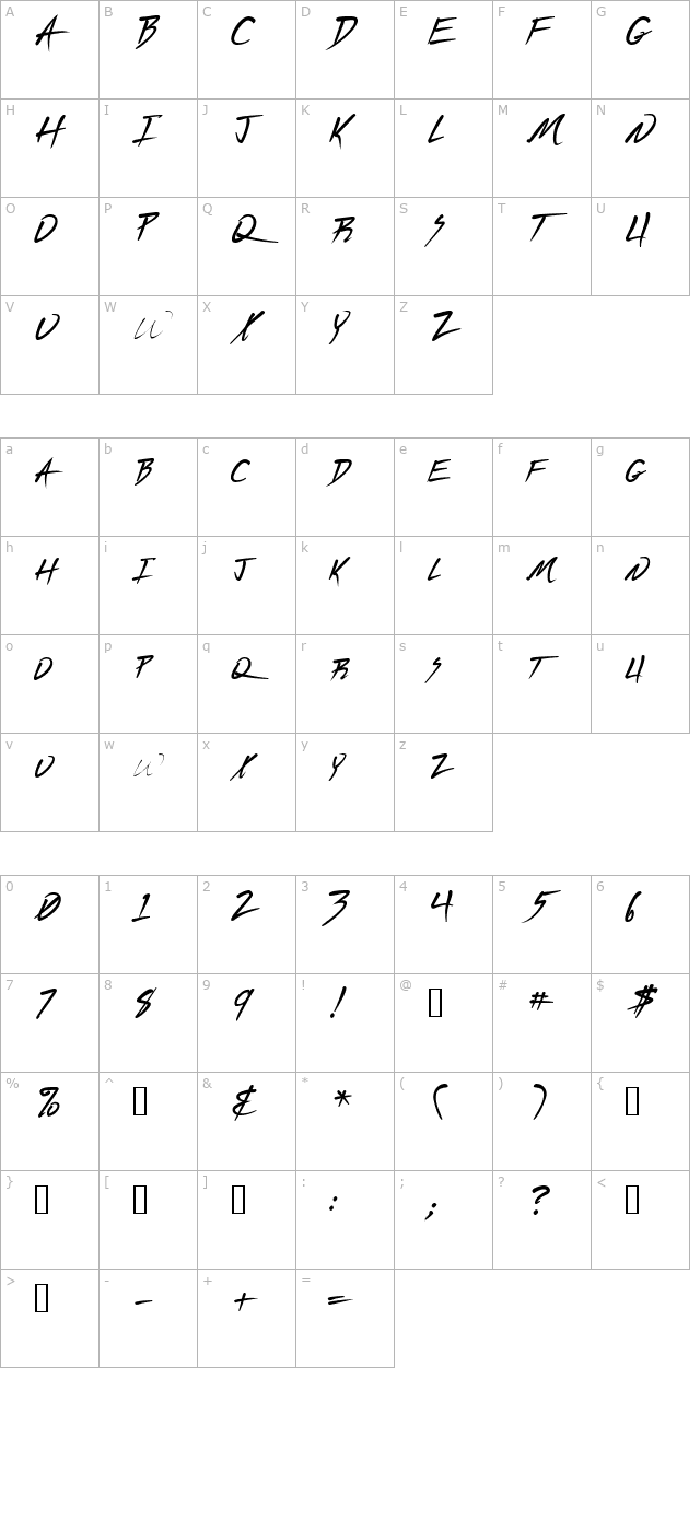 ConciergeScriptSCapsSSK Bold character map