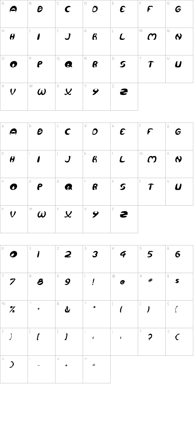 concoid-bolditalic character map