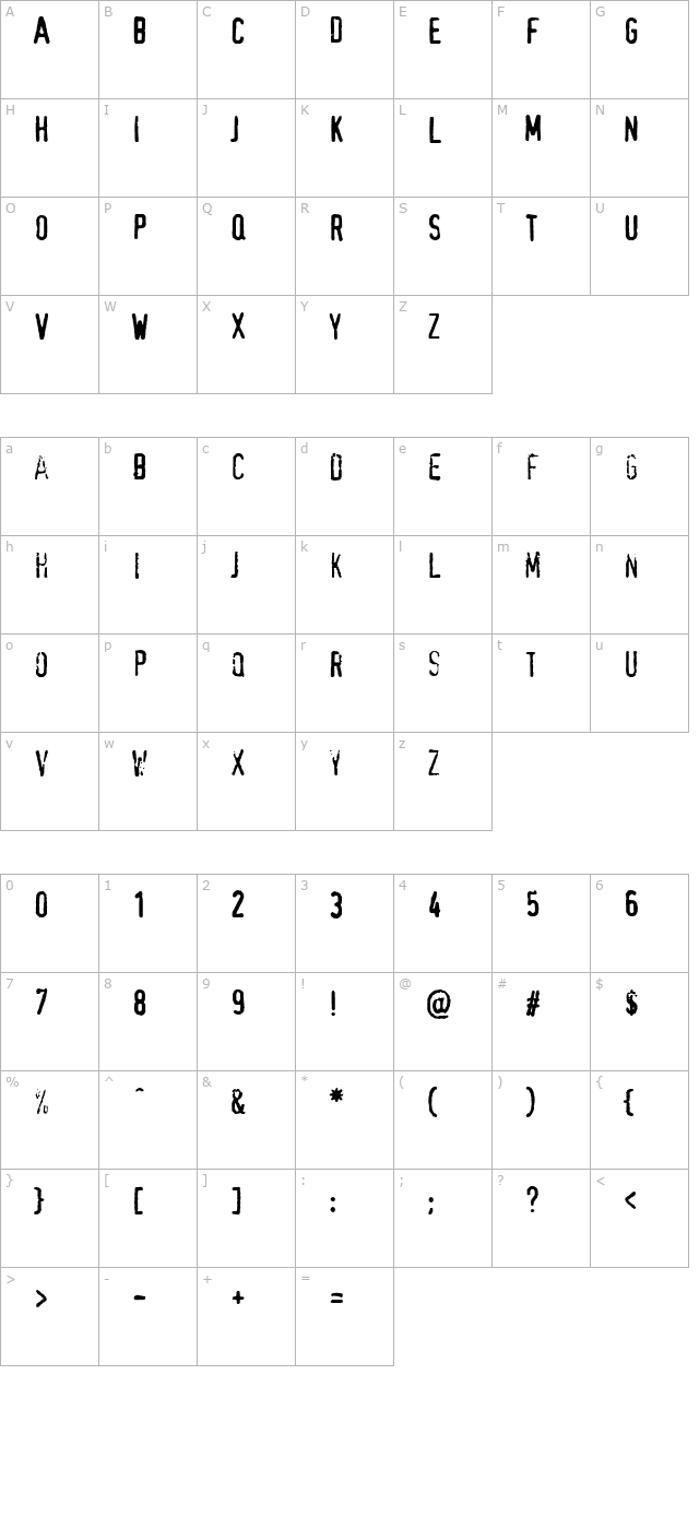 confidential character map