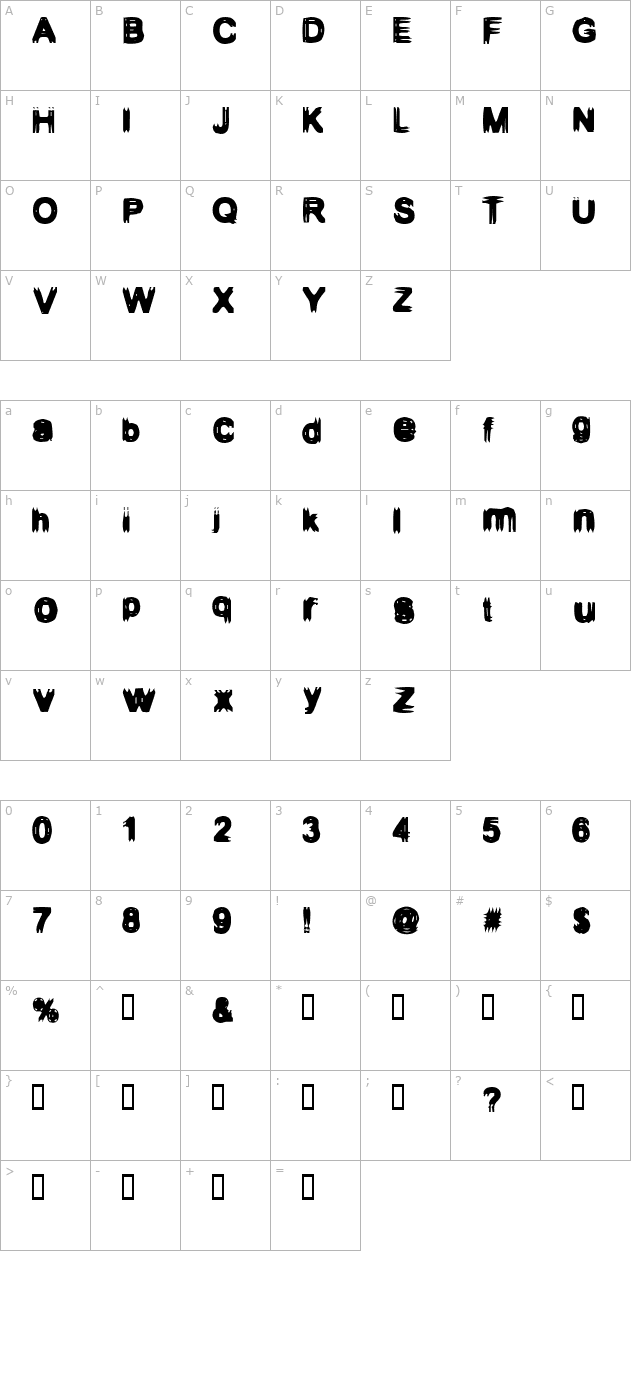 Configuration 9 character map