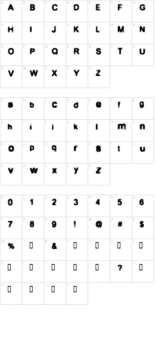 configuration-9 character map