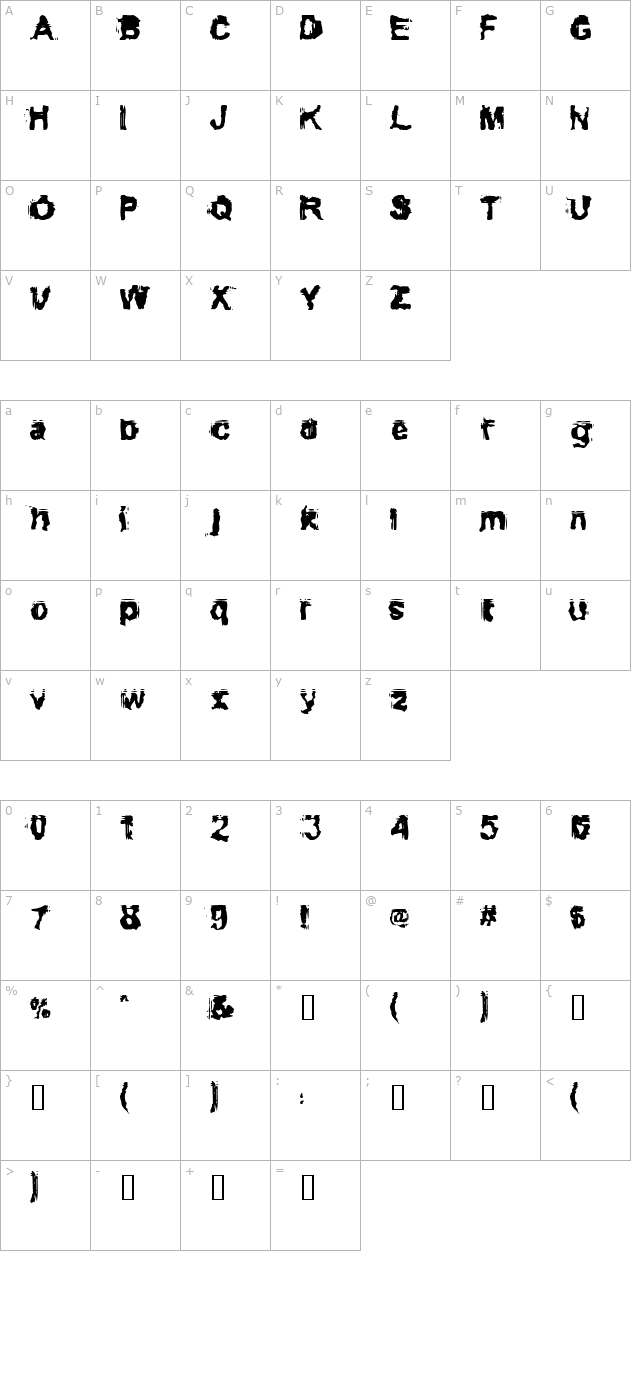 conformyst character map