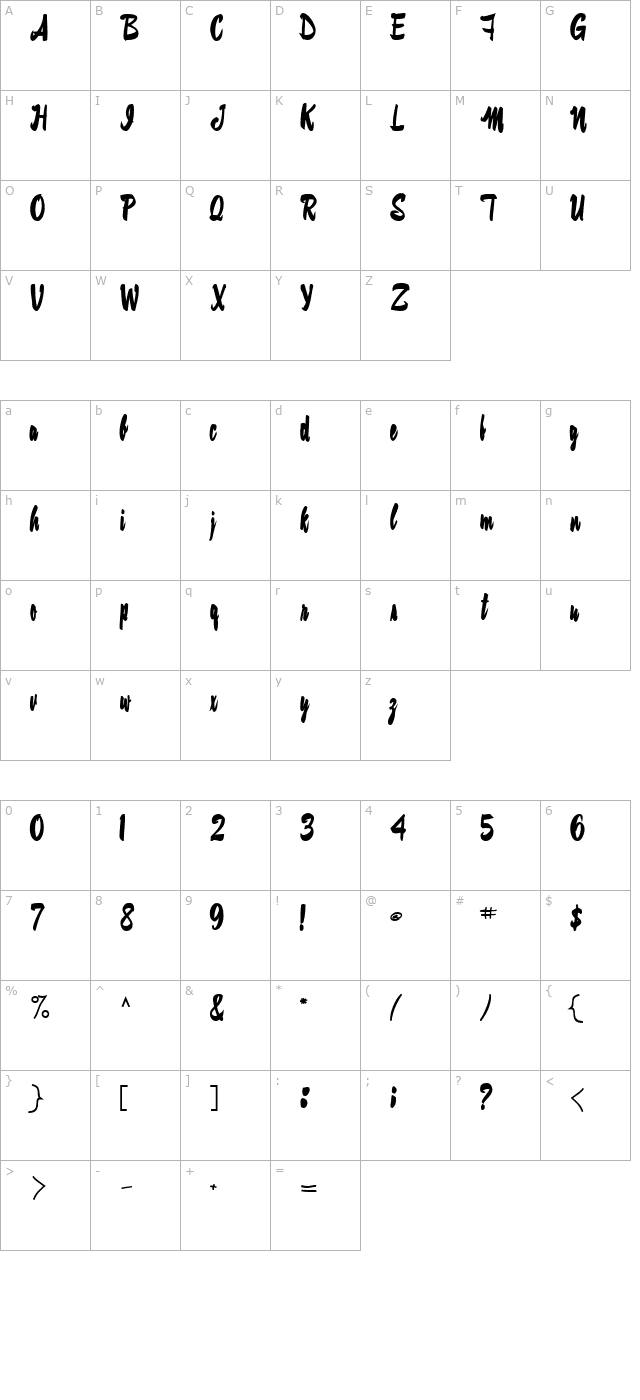 coniscriptssk-bold character map