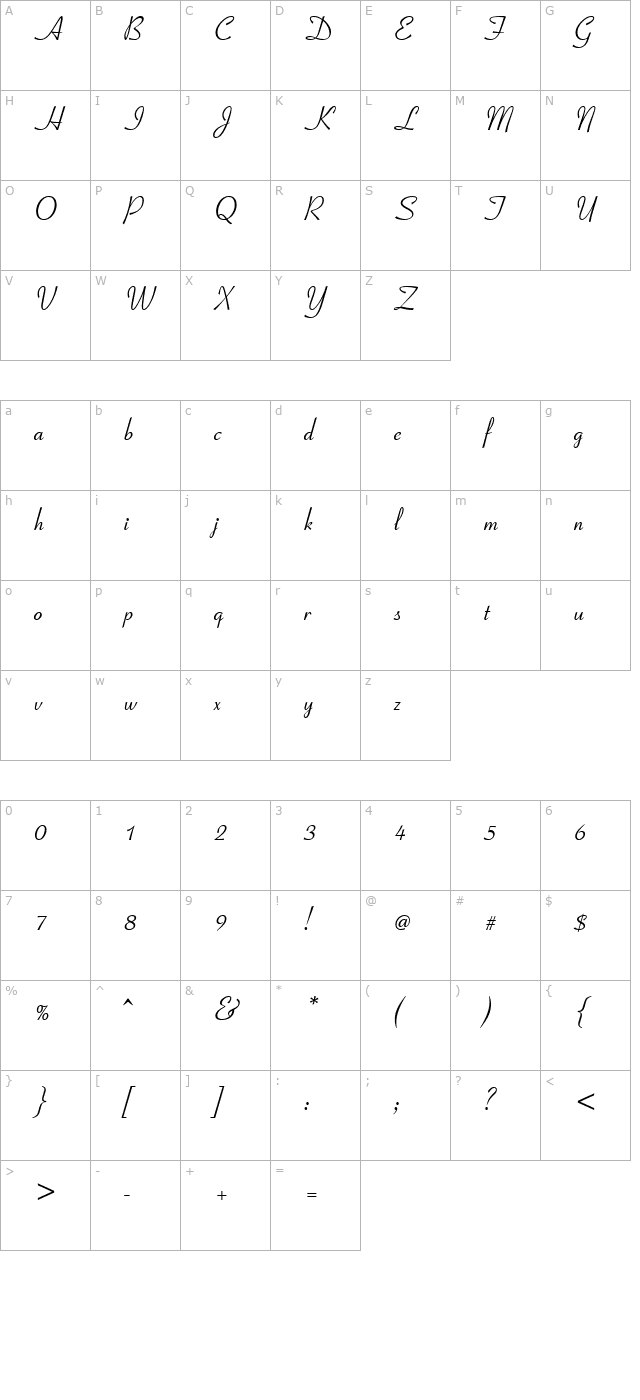 Connecticut character map