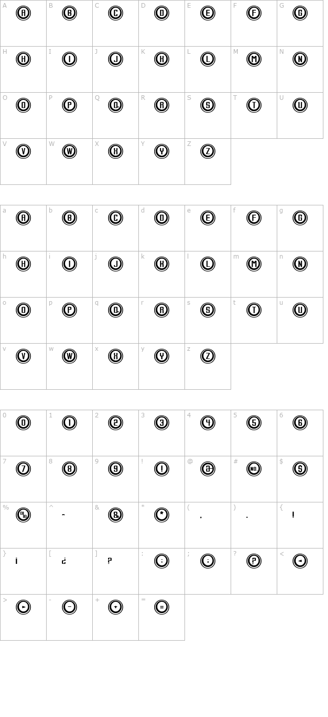 console-output character map