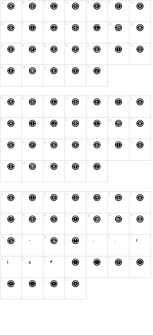 console-relay character map