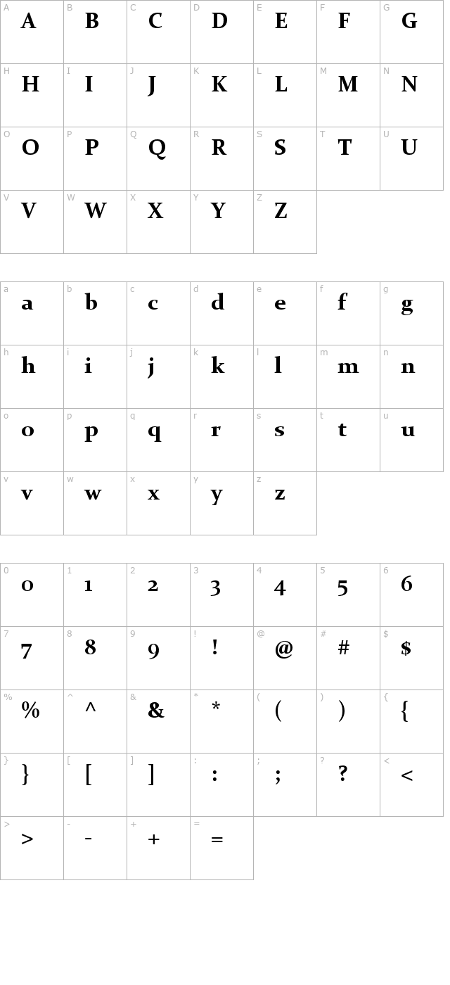 Constantia Bold character map