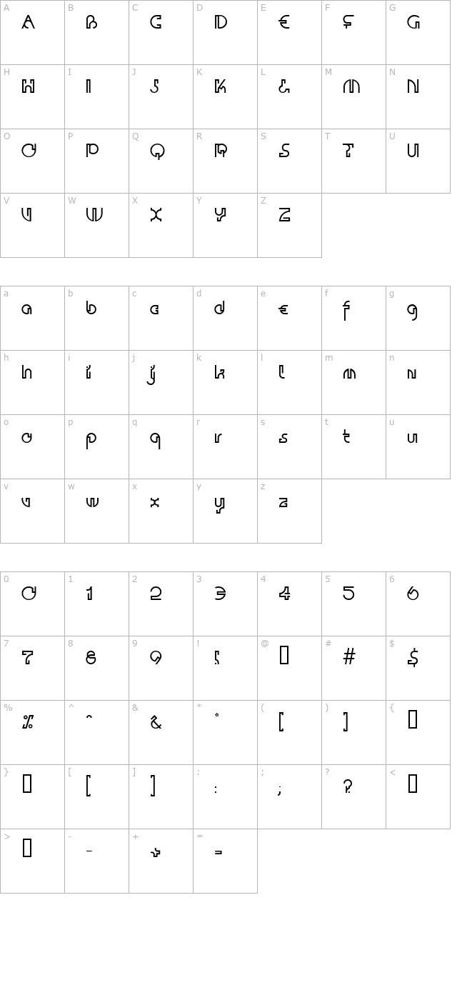 contactall character map