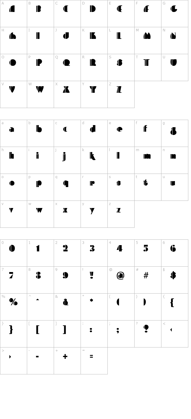 Contemporary character map