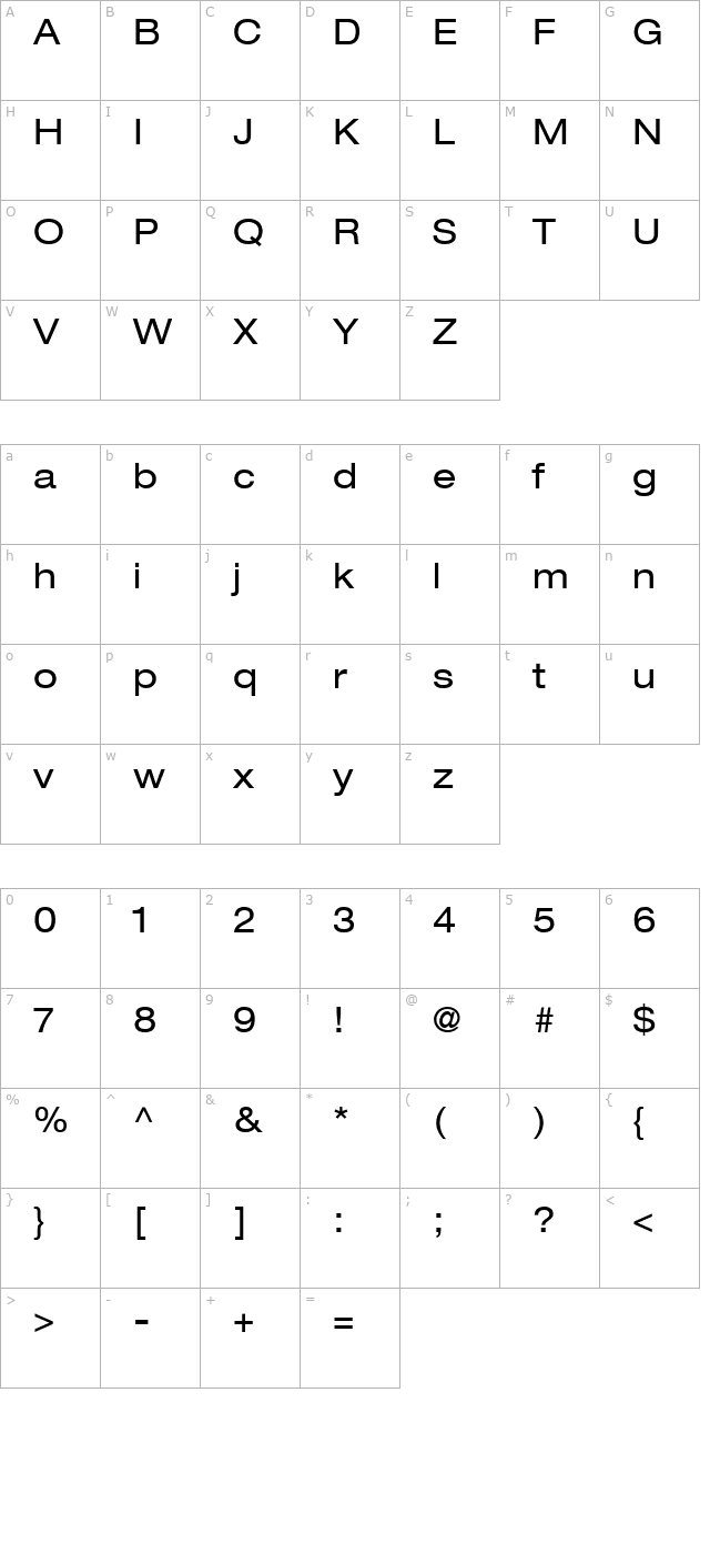 context-reprise-expanded-ssi-expanded character map