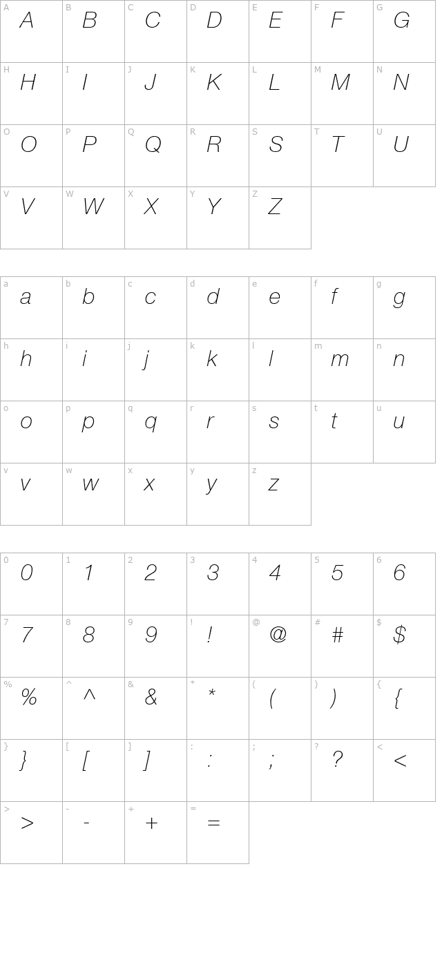 Context Reprise Thin SSi Thin Italic character map