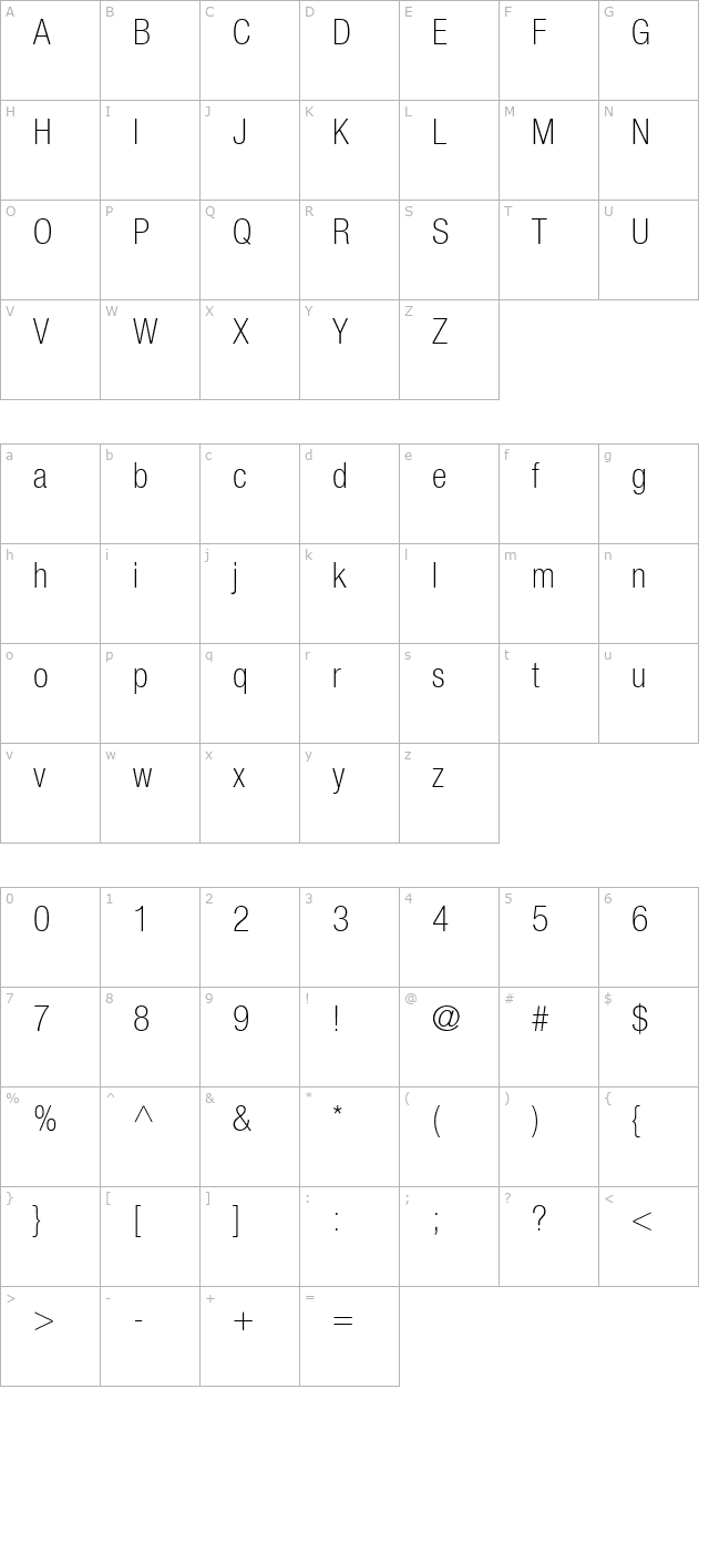 Context Reprise ThinCond SSi Normal character map