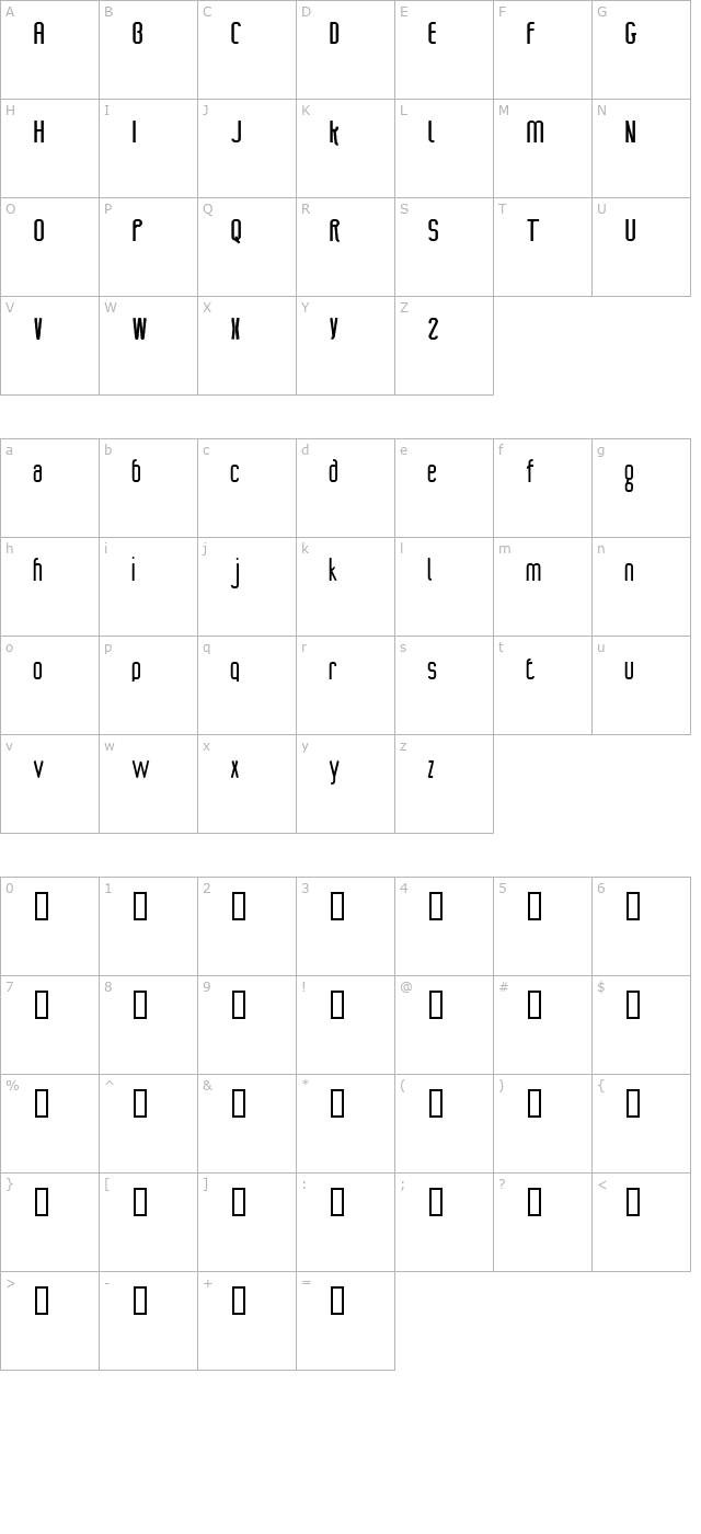 control character map