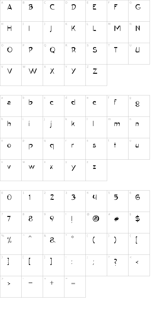 contype-plain-pdf character map