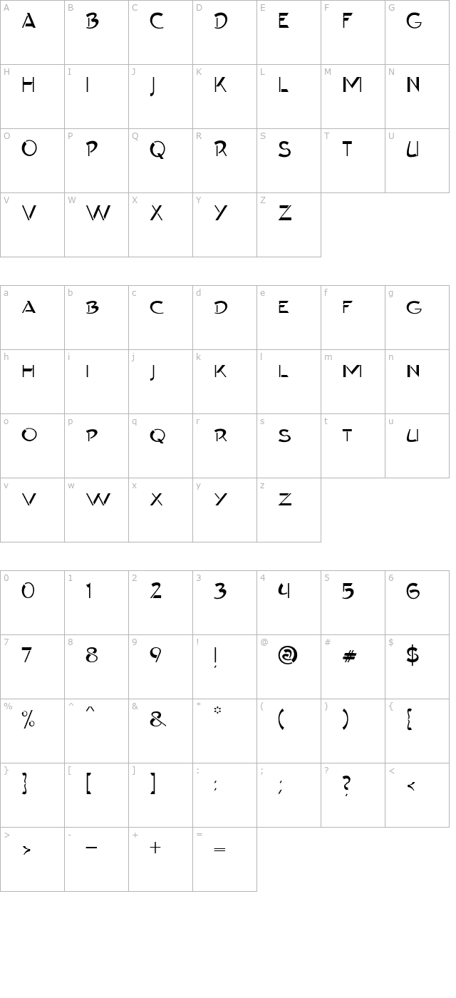 Contype Plain SmallCaps PDF character map