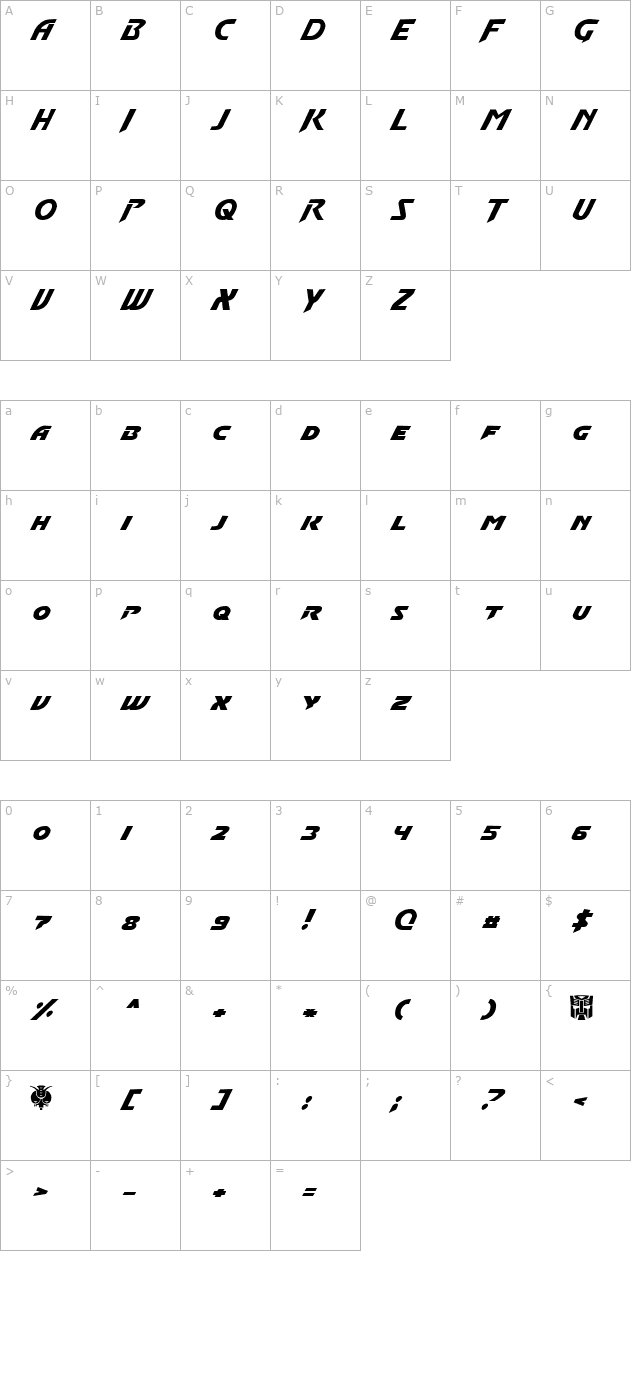 Convoy Normal character map