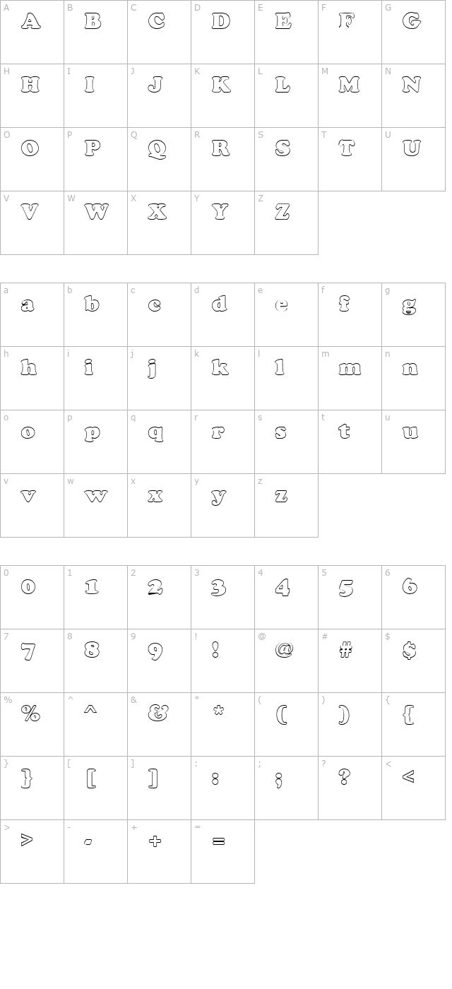 Cookie Hollow character map