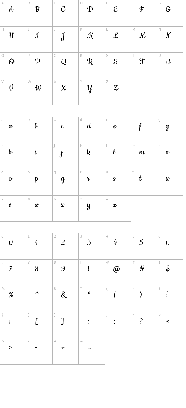 cookie character map