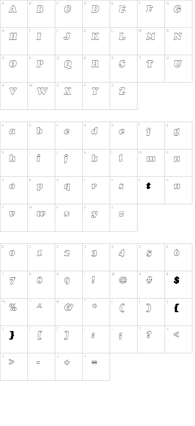 CookieHollow Italic character map