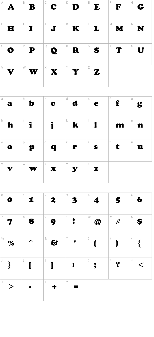 Coopa Blacka character map