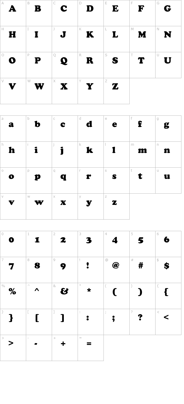 Cooperman character map