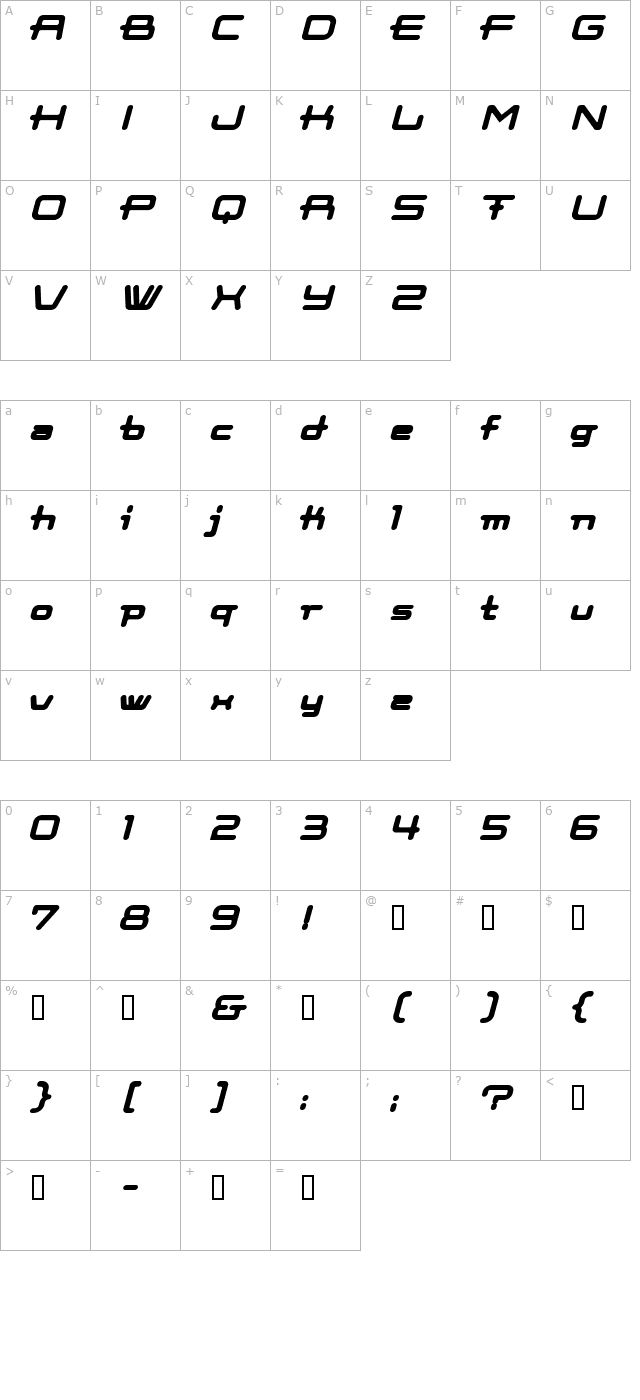 Cootnew BoldItalic character map