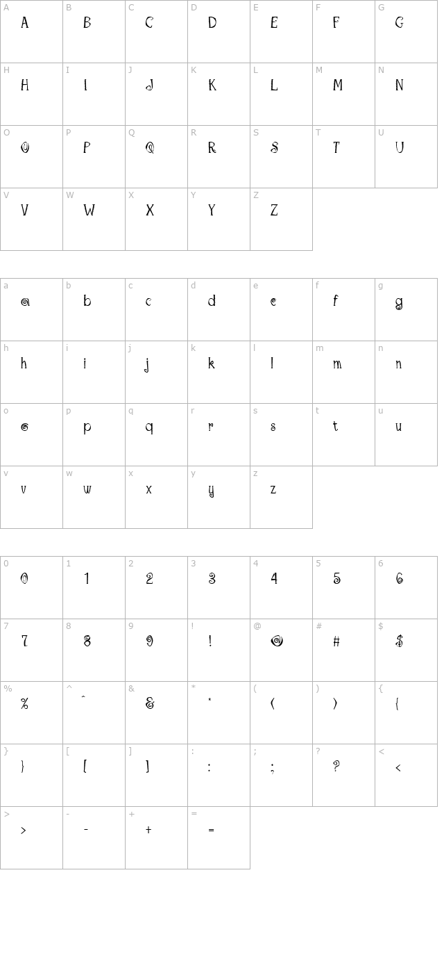 Copacabana character map