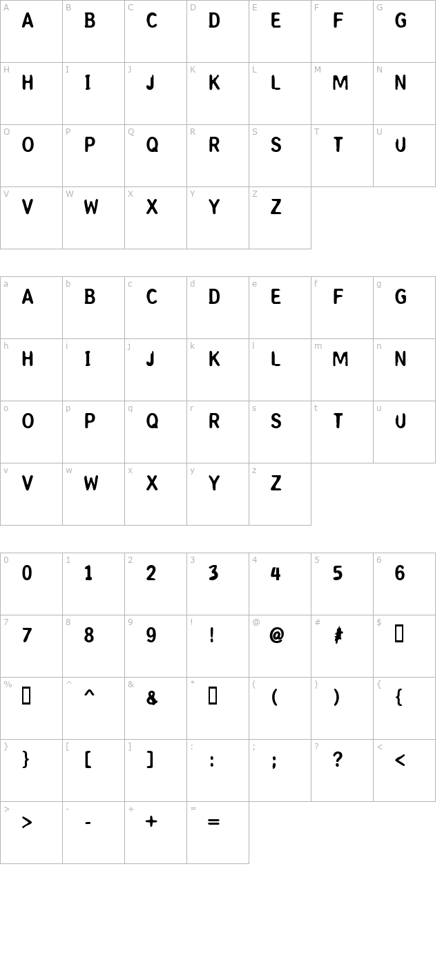 Coperniq Medium character map