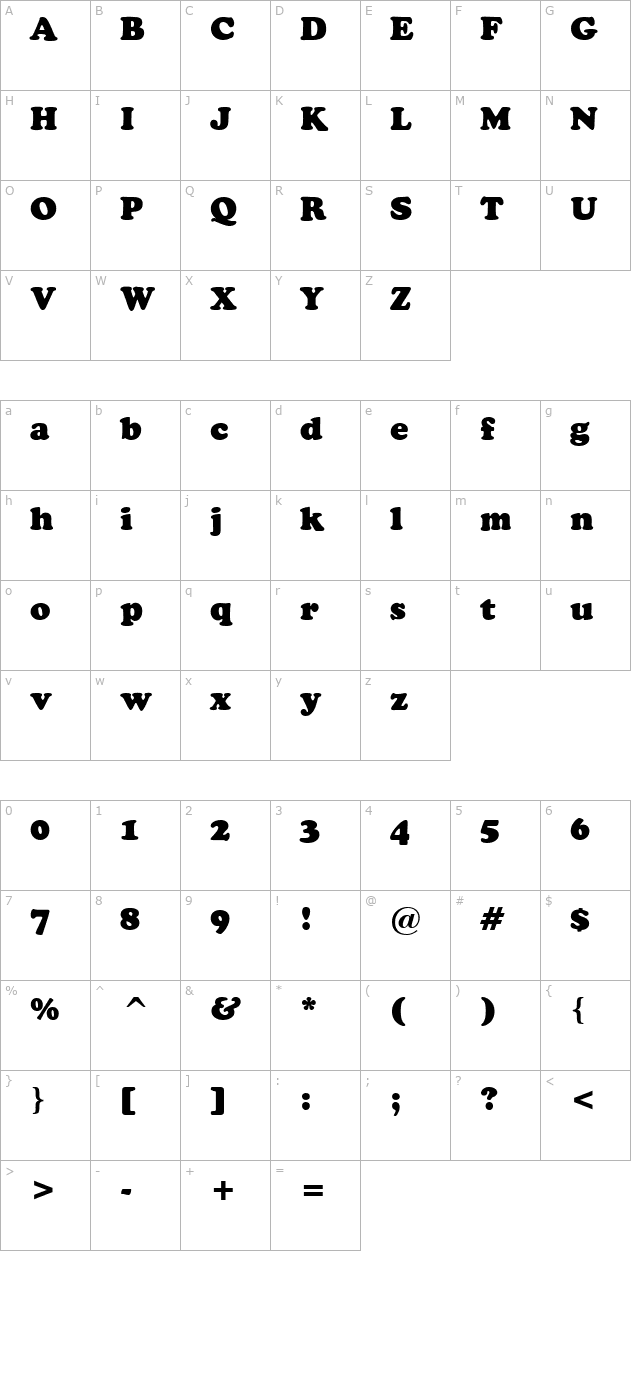 copperfield character map