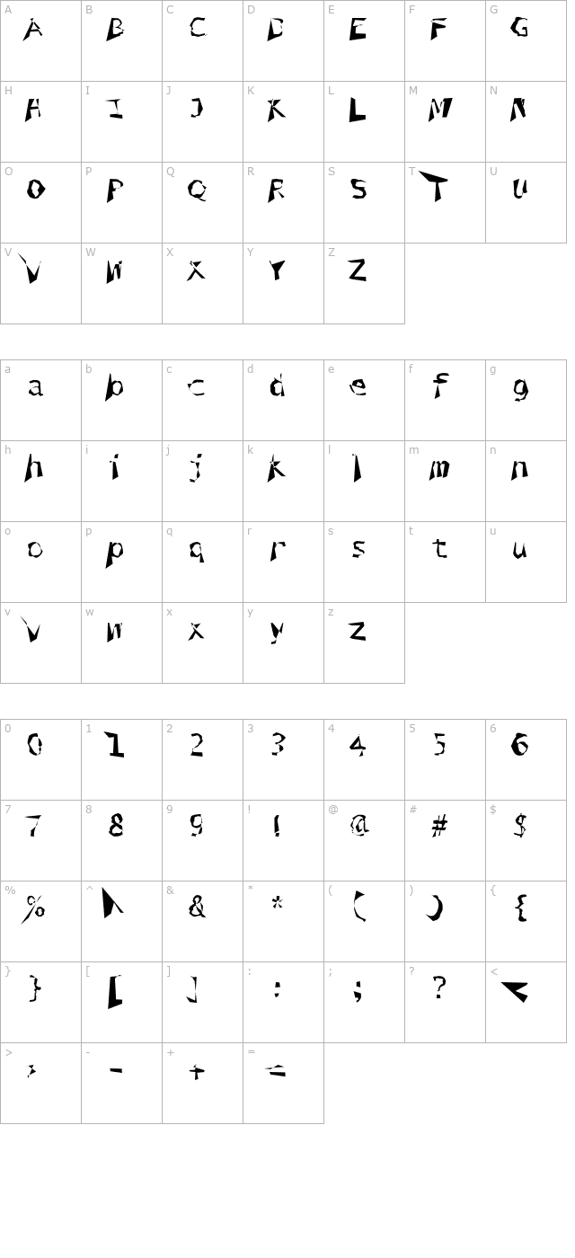 Coprophilia character map