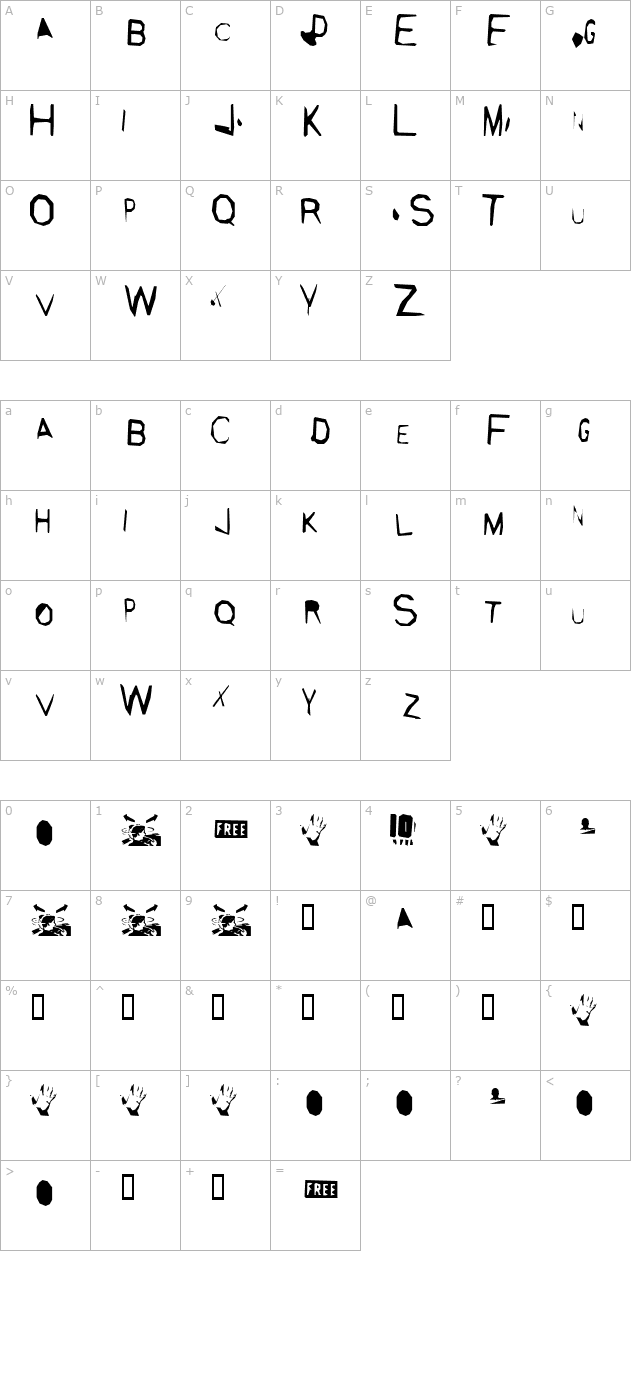 Copsucker character map