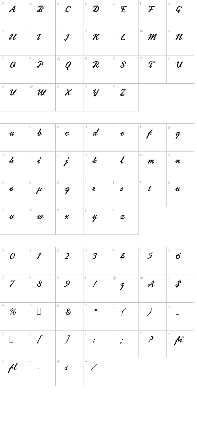 Coptek LET Plain1.0 character map