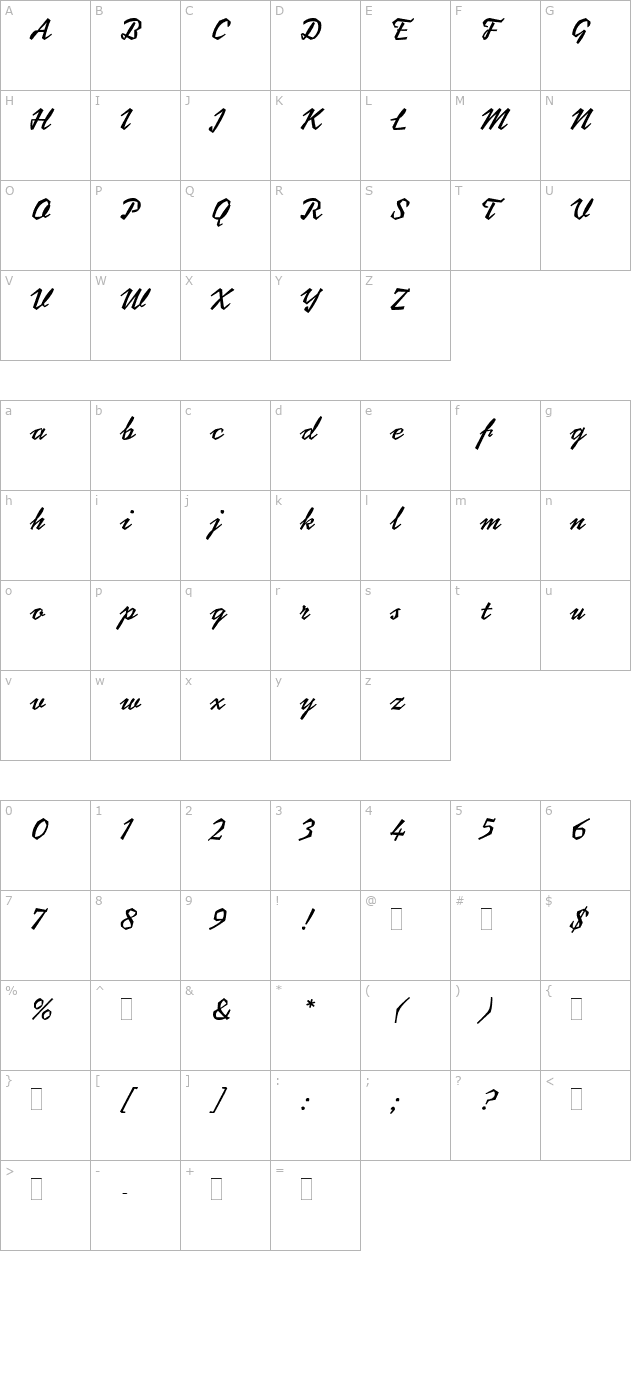 coptek-let character map