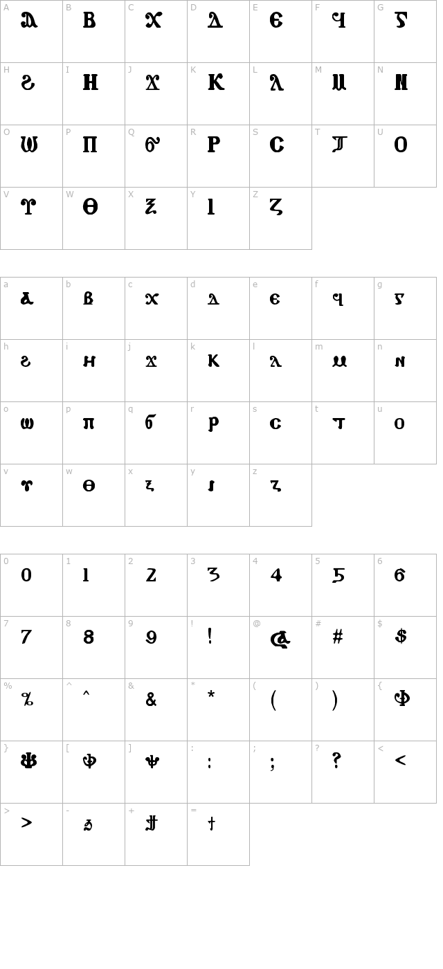 coptic-eyes-coptic character map