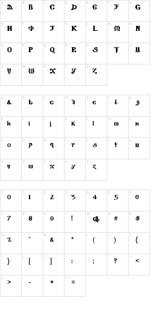 coptic-eyes-latin character map